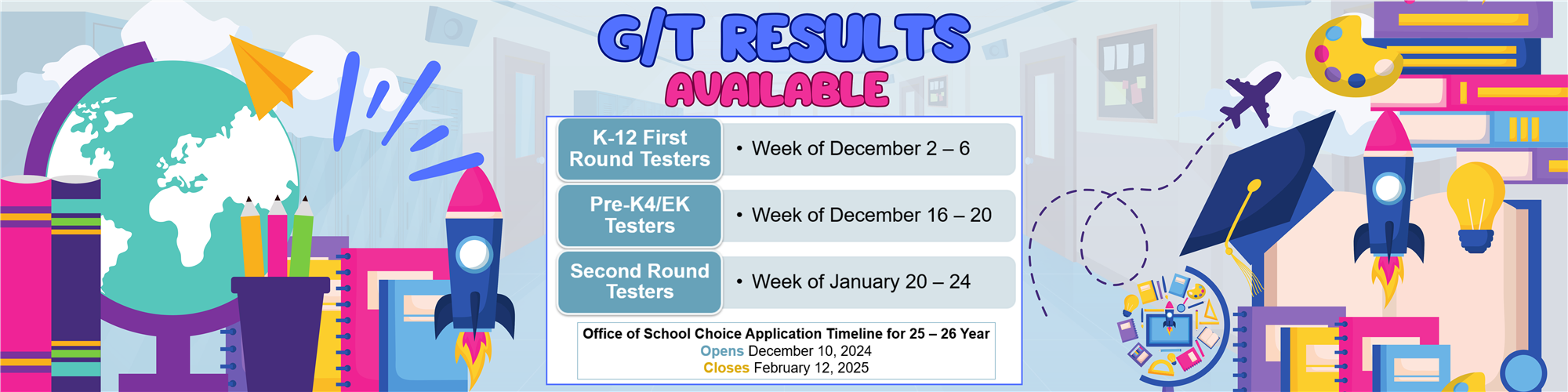 GT Results